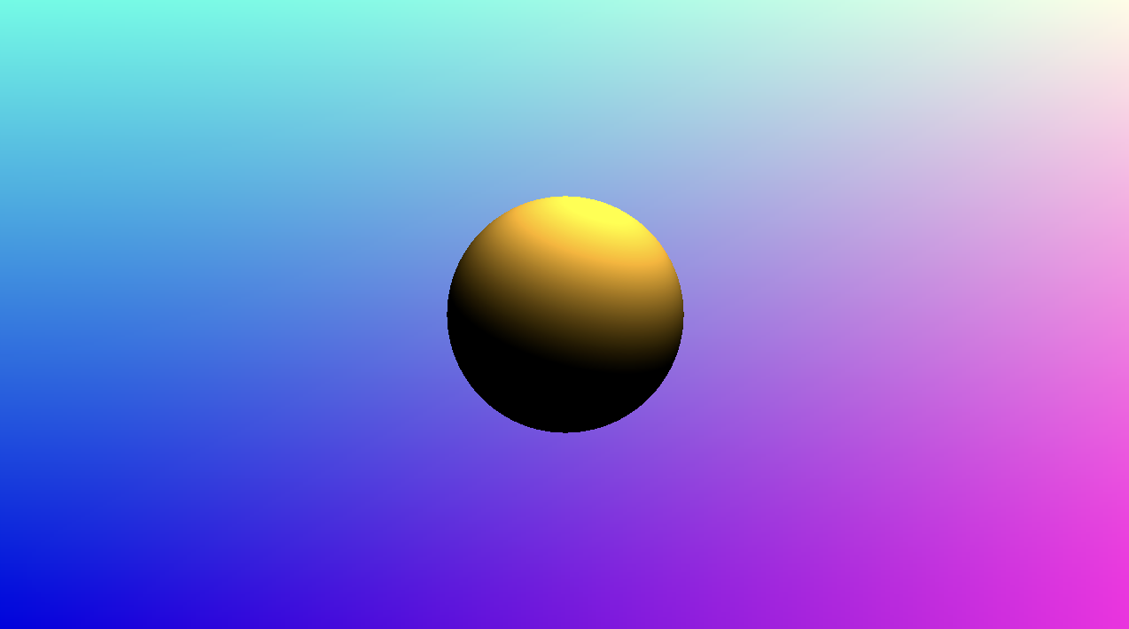 Ray Traced Sphere